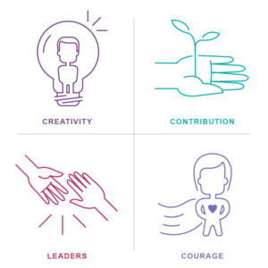 Set of bespoke icons for a team, leadership and career development coaching company Set of icons for career coaching services.